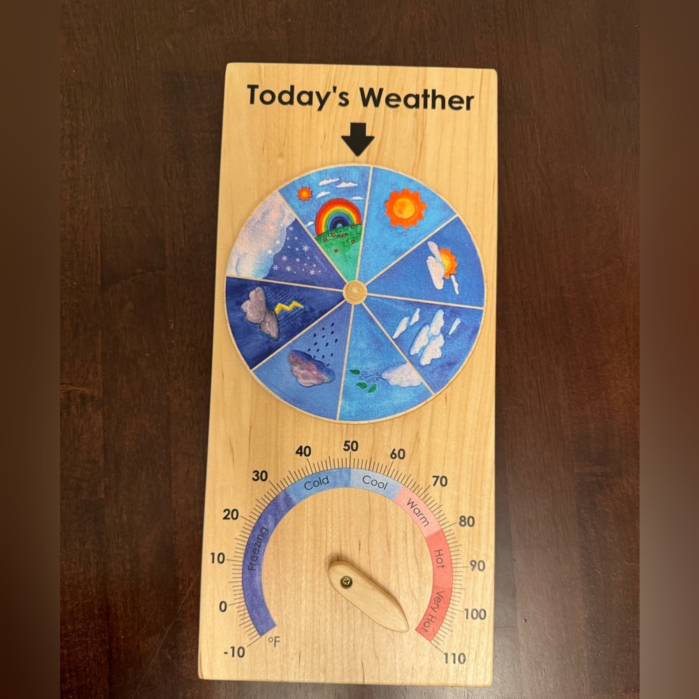 Weather Chart